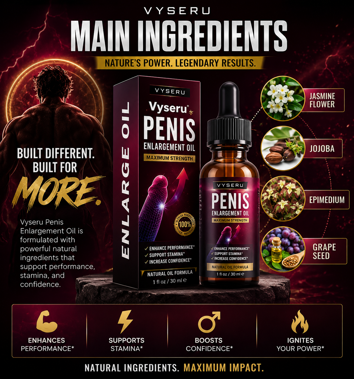 Vyseru Pennis Enlargement oil