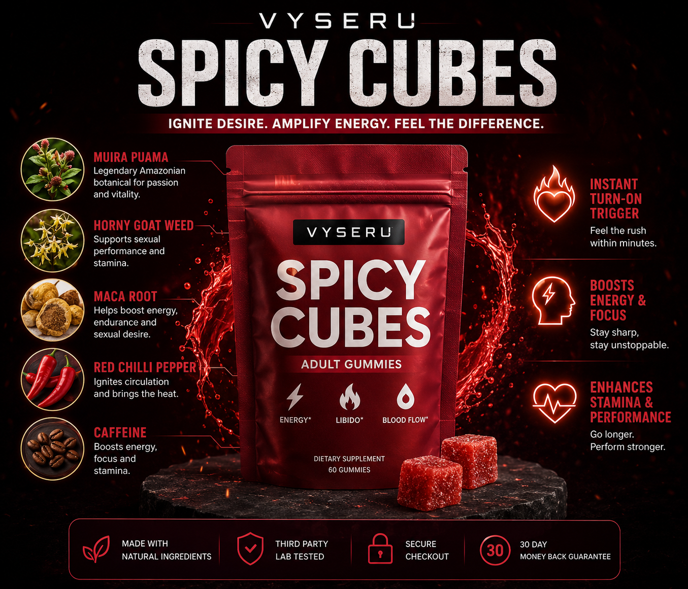 Vyseru Spicy Cubes